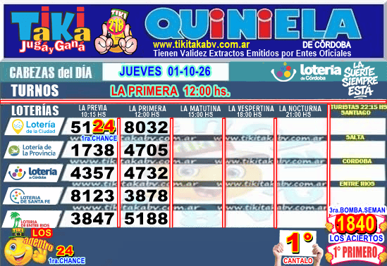 Gane Al Toke